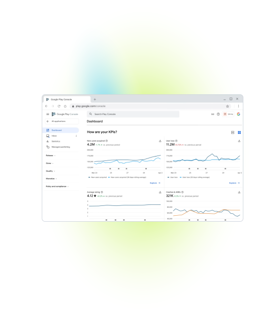 Google Play Console Dashboard